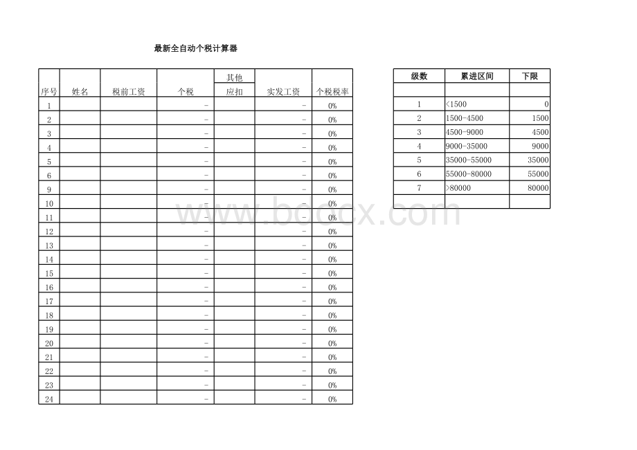 全自动个税计算器(3500起征点个税Excel计算表).xls_第1页