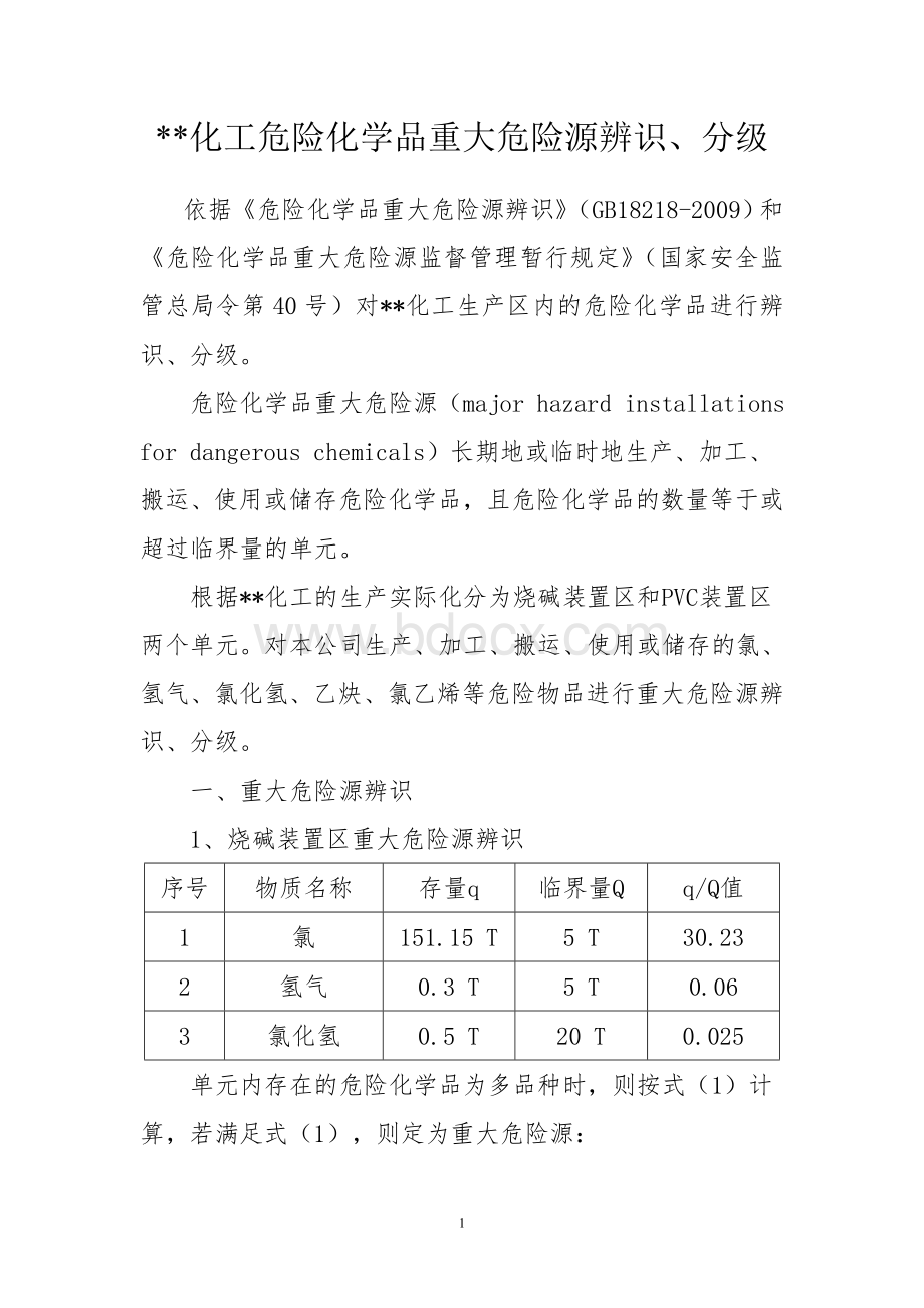 危险化学品重大危险源辨识、分级记录.doc