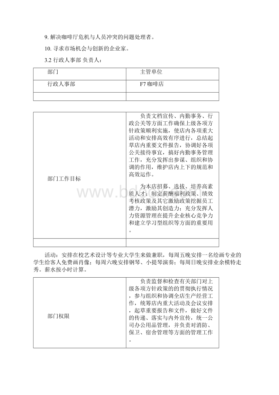 咖啡厅创业计划书Word文档格式.docx_第3页