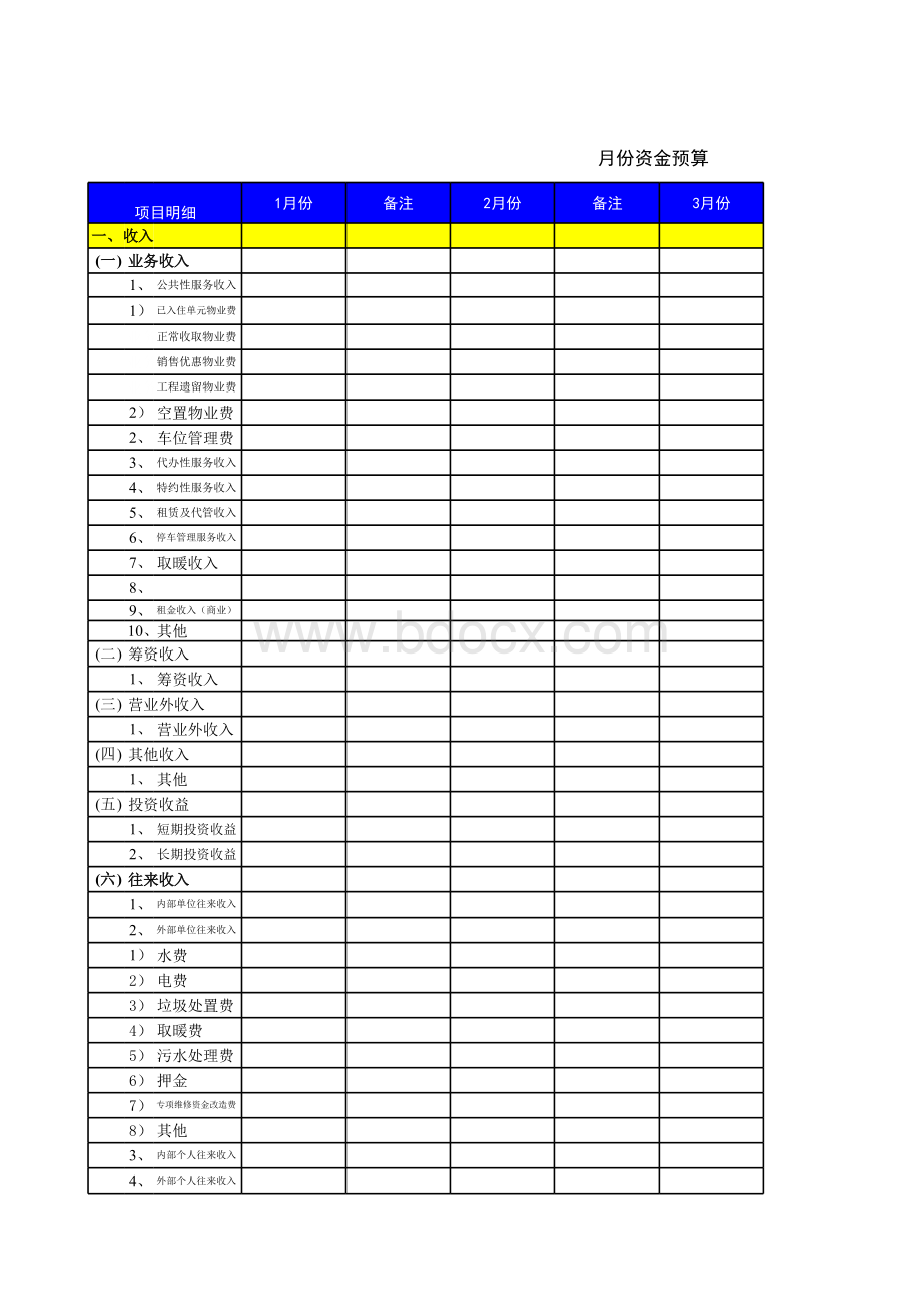 xx年预算模板.xls