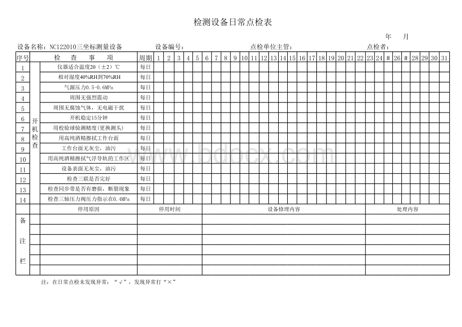 三坐标测量机日常点检表表格文件下载.xls