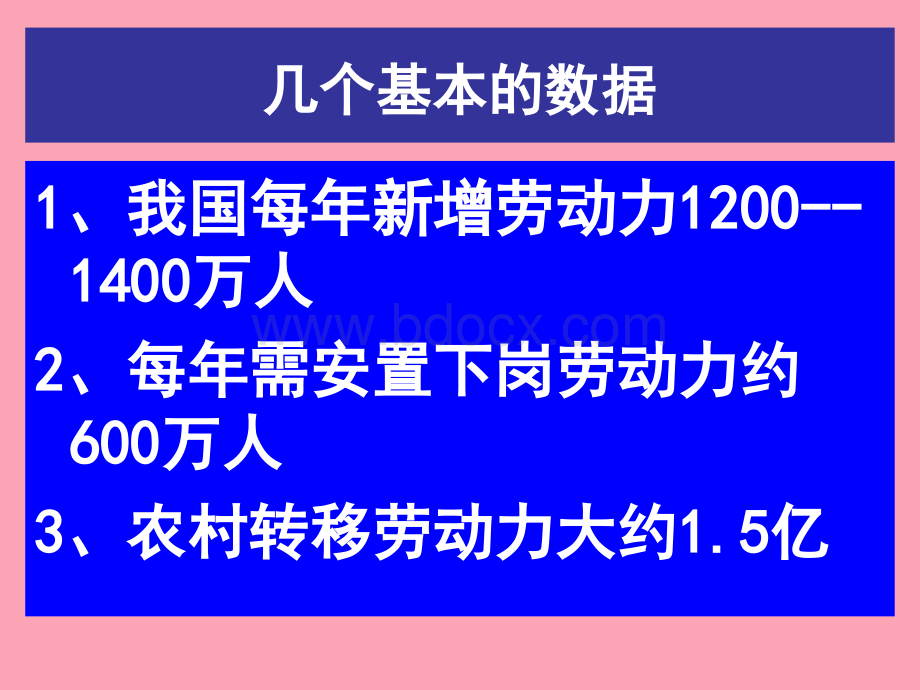 第一讲职业生涯设计与就业指导PPT资料.ppt_第2页