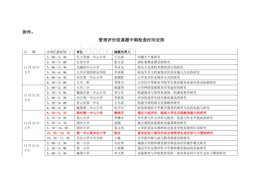 2007年度区级课题进展情况汇报安排.doc_第2页