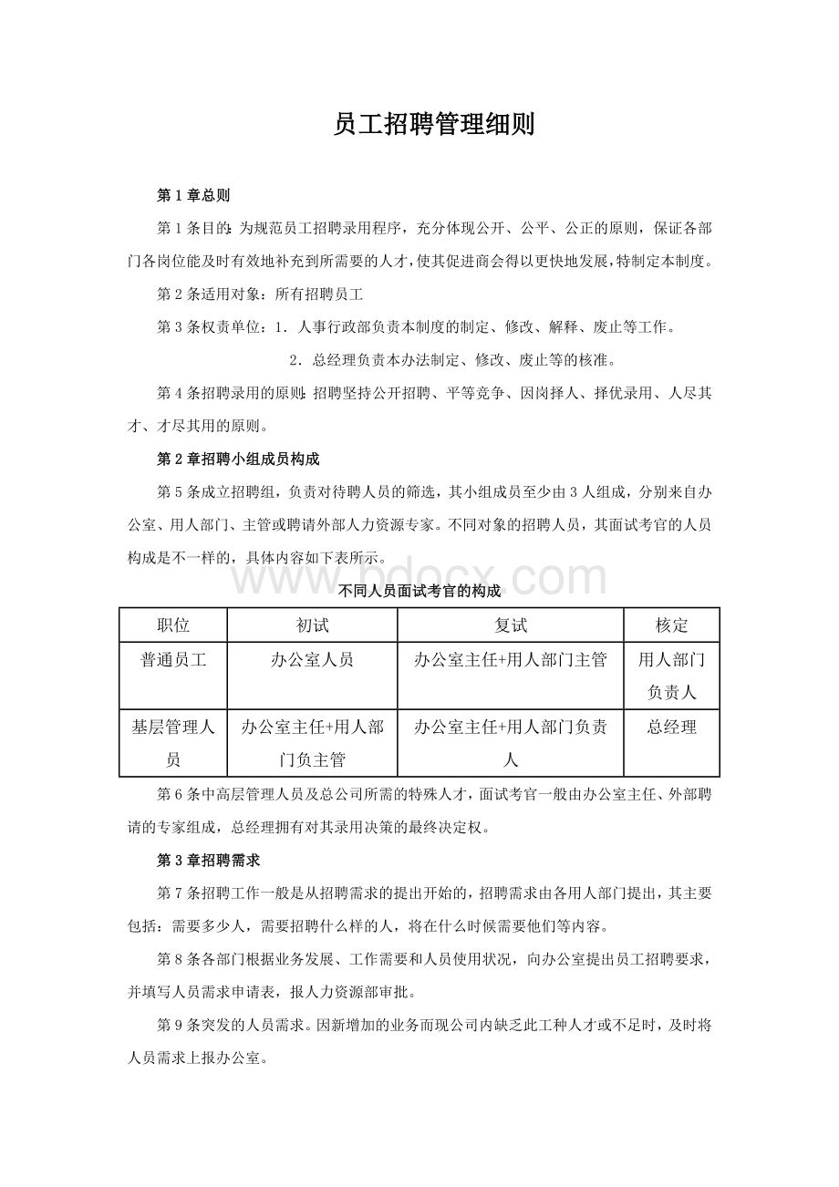 劳务外包相关制度.doc_第1页