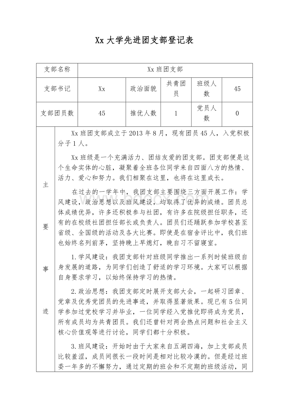 先进团支部申报表Word文档格式.docx