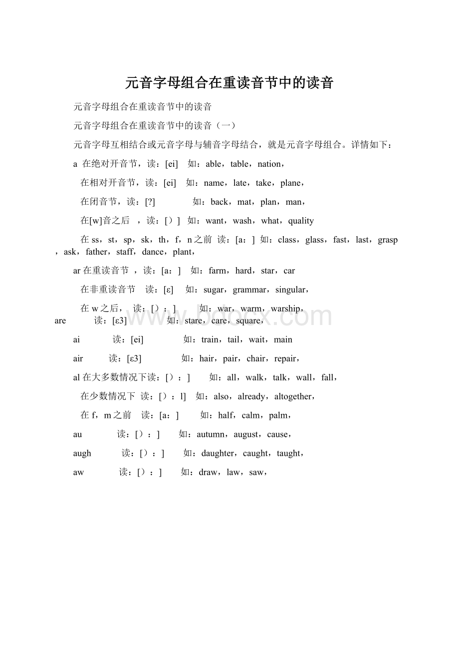 元音字母组合在重读音节中的读音Word下载.docx