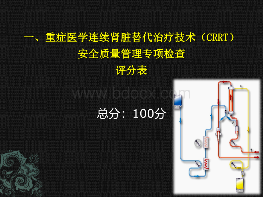 2013浙江省ICU质控检查标准PPT推荐.pptx_第2页