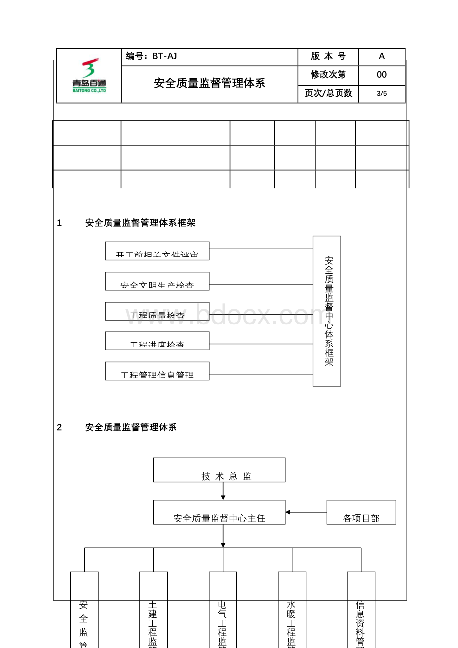 (BT-AJ)安监管理体系Word格式.doc_第3页