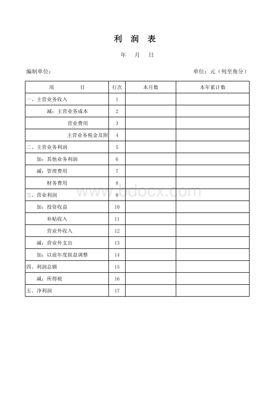 利润表空白模板(最新).xls_第1页