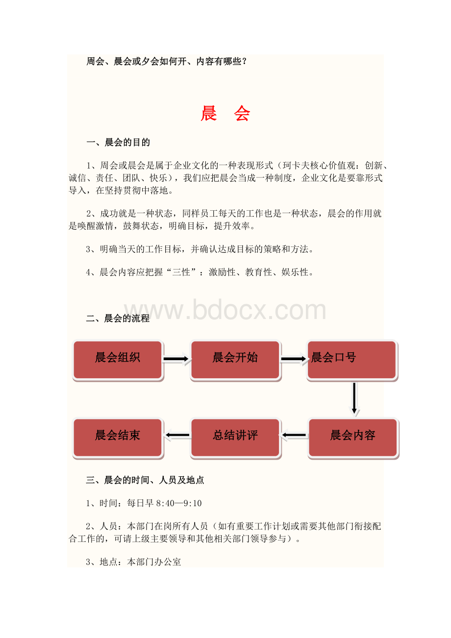 周会、晨会如何开文档格式.docx