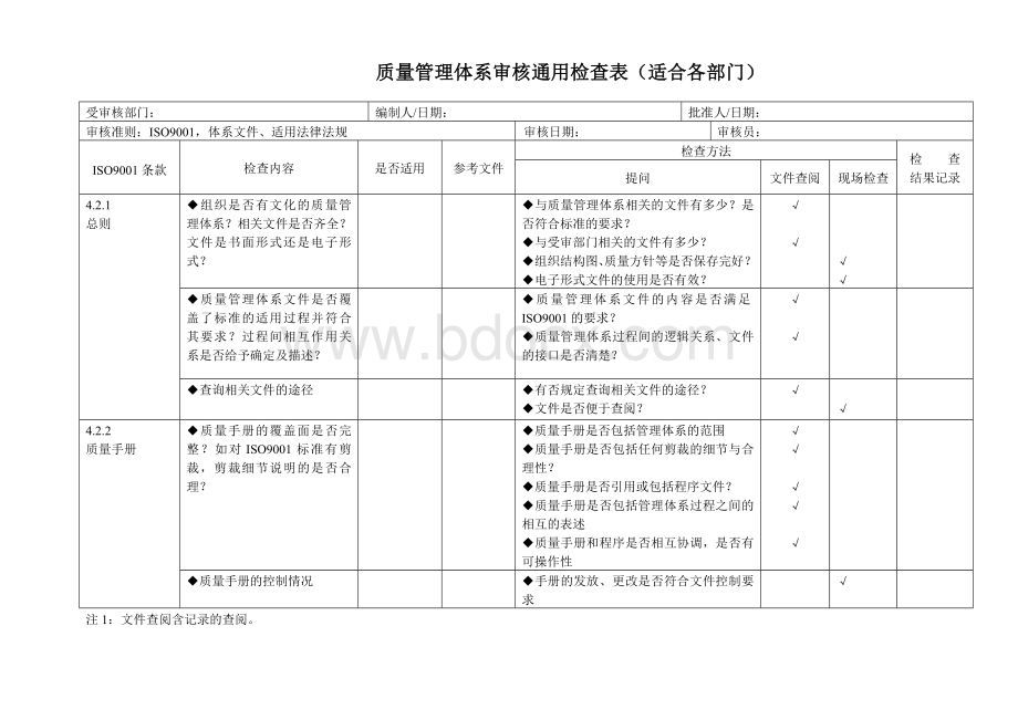 内审检查表全套(企业各部门通用)Word下载.doc_第1页