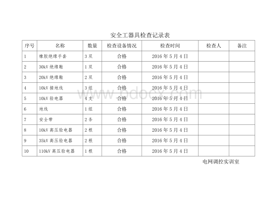 安全工器具检查记录.docx_第3页