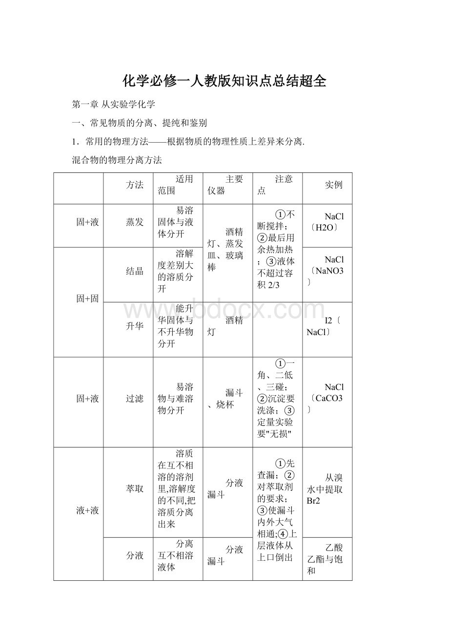 化学必修一人教版知识点总结超全.docx_第1页