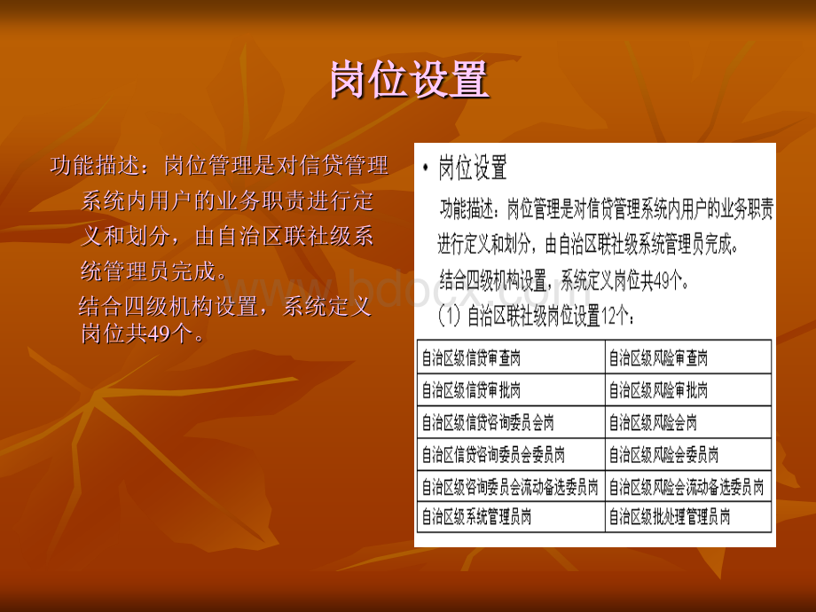 信贷管理系统培训教材.ppt_第3页