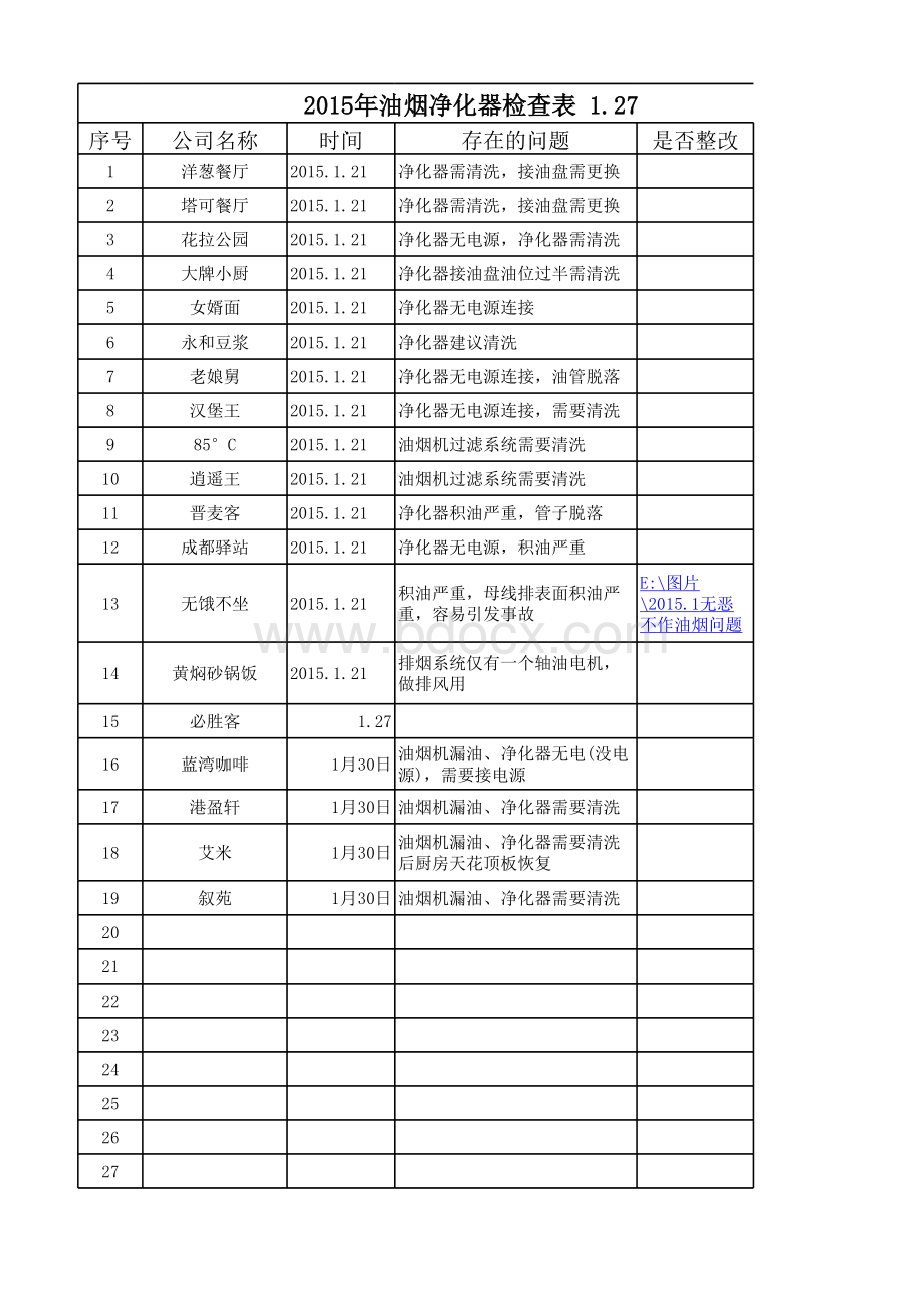 2015年1月油烟净化器检查表格表格推荐下载.xlsx