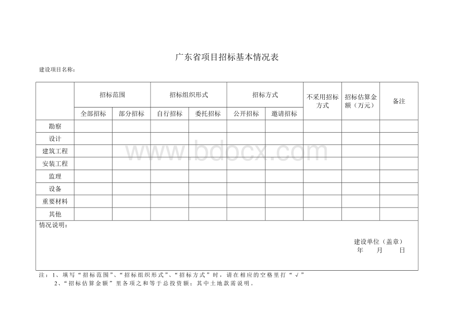 广东省项目招标基本情况表Word下载.doc_第1页