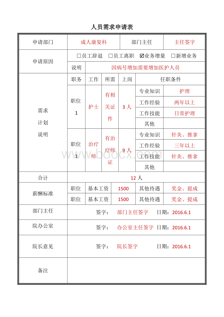 入职流程表(范本)Word格式文档下载.doc