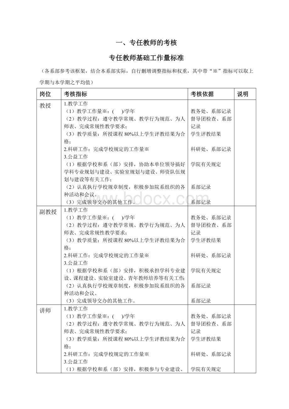 学校绩效考核办法框架文档格式.doc_第2页