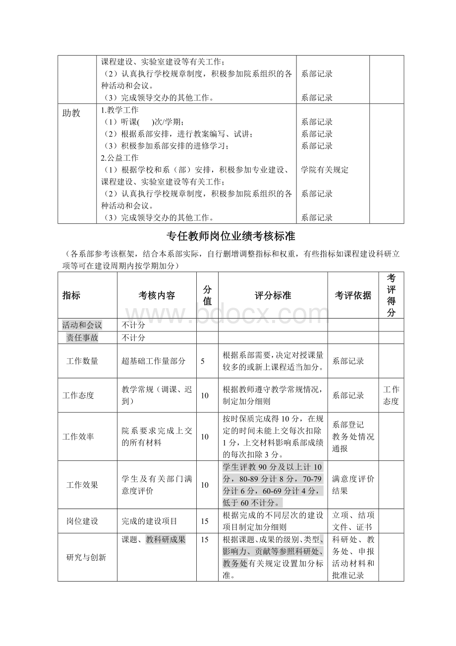 学校绩效考核办法框架.doc_第3页