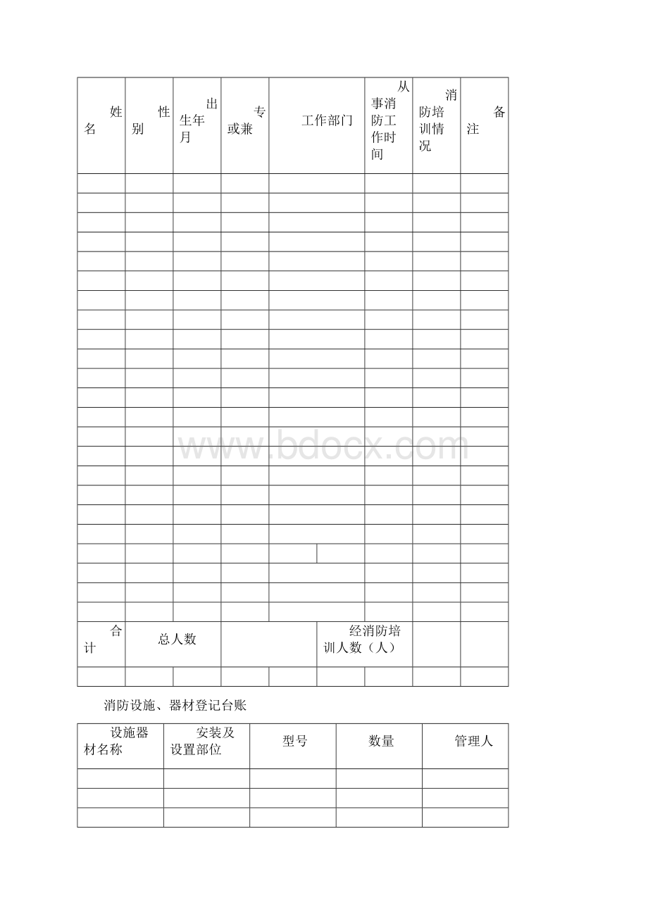 幼儿园消防检查各种表格记录文本.docx_第2页