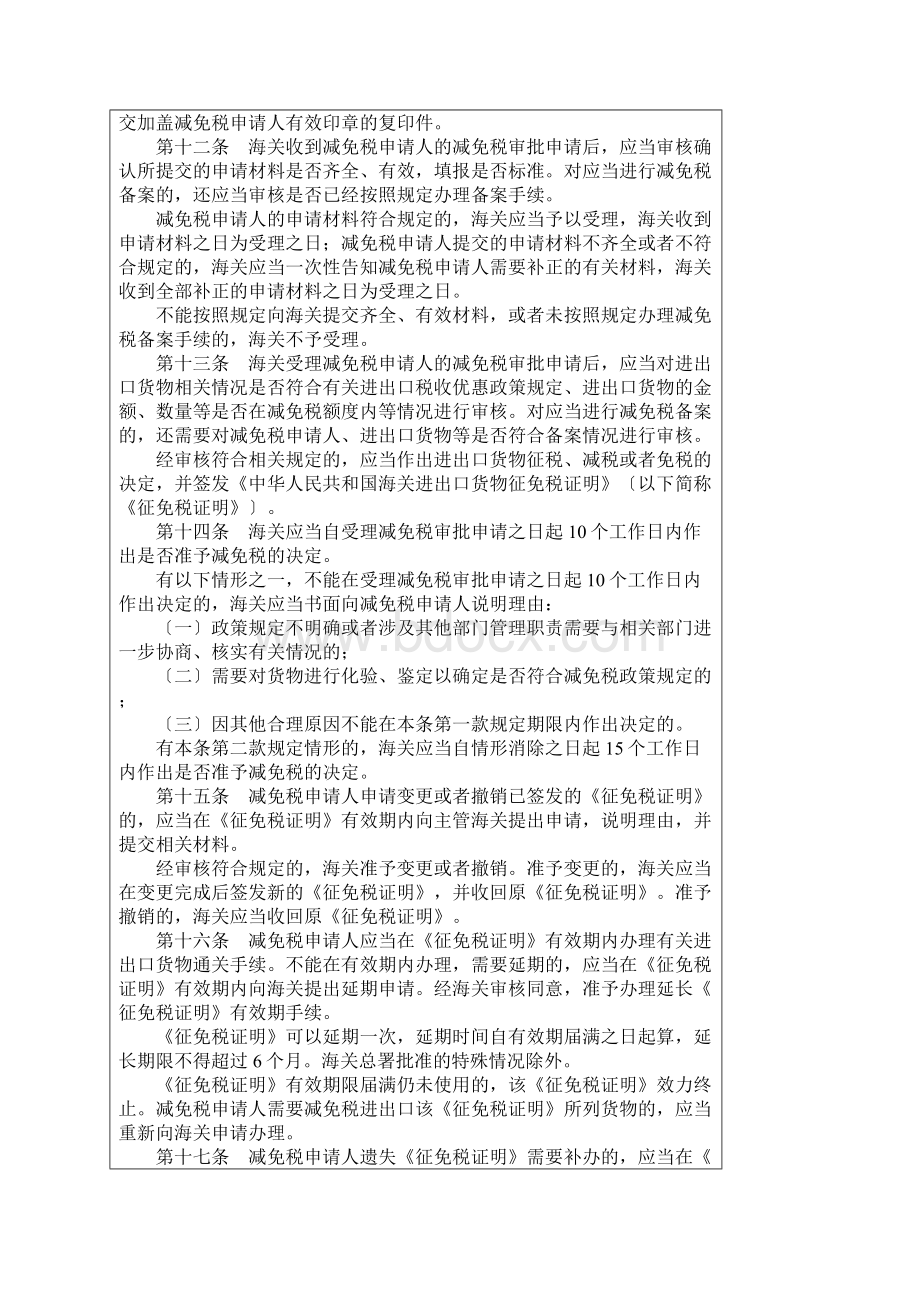 中华人民共和国海关进出口货物减免税管理办法文档格式.docx_第3页