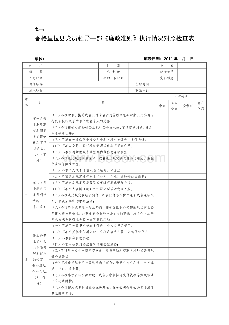 香格里拉县党员领导干部《廉政准则》执行情况对照检查表.doc_第1页