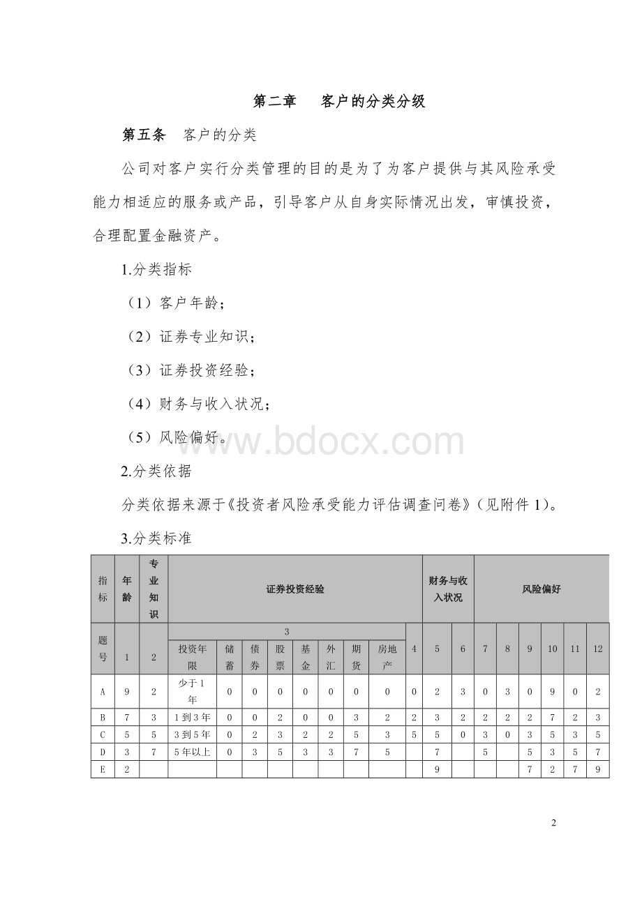中国银河证券客户分类分级服务实施细则(试行).doc_第2页