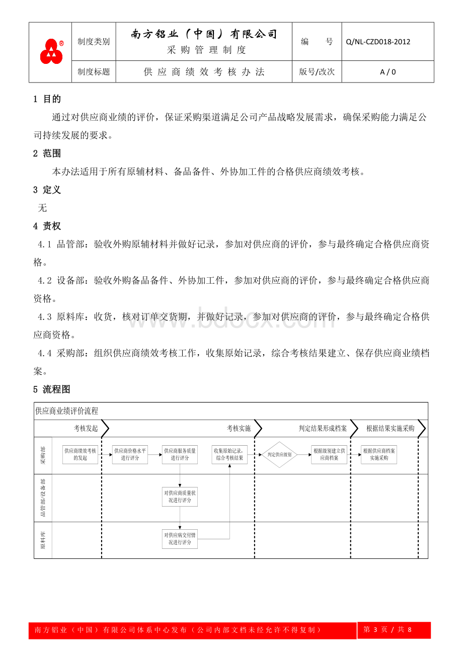 供应商绩效考核管理办法(改).doc_第3页