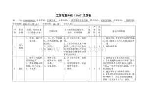 常规工作危害分析JHA及安全检查分析记录表SCL格式.docx