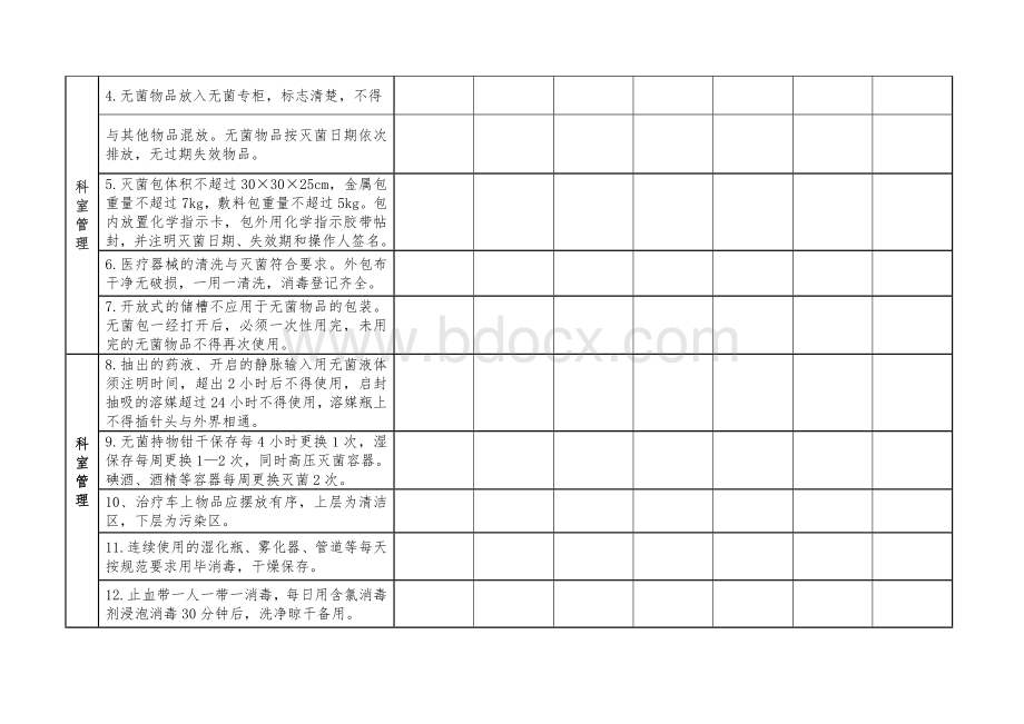 医院感染专项检查表Word文档格式.doc_第2页