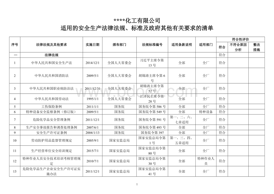 2018法律法规清单.doc