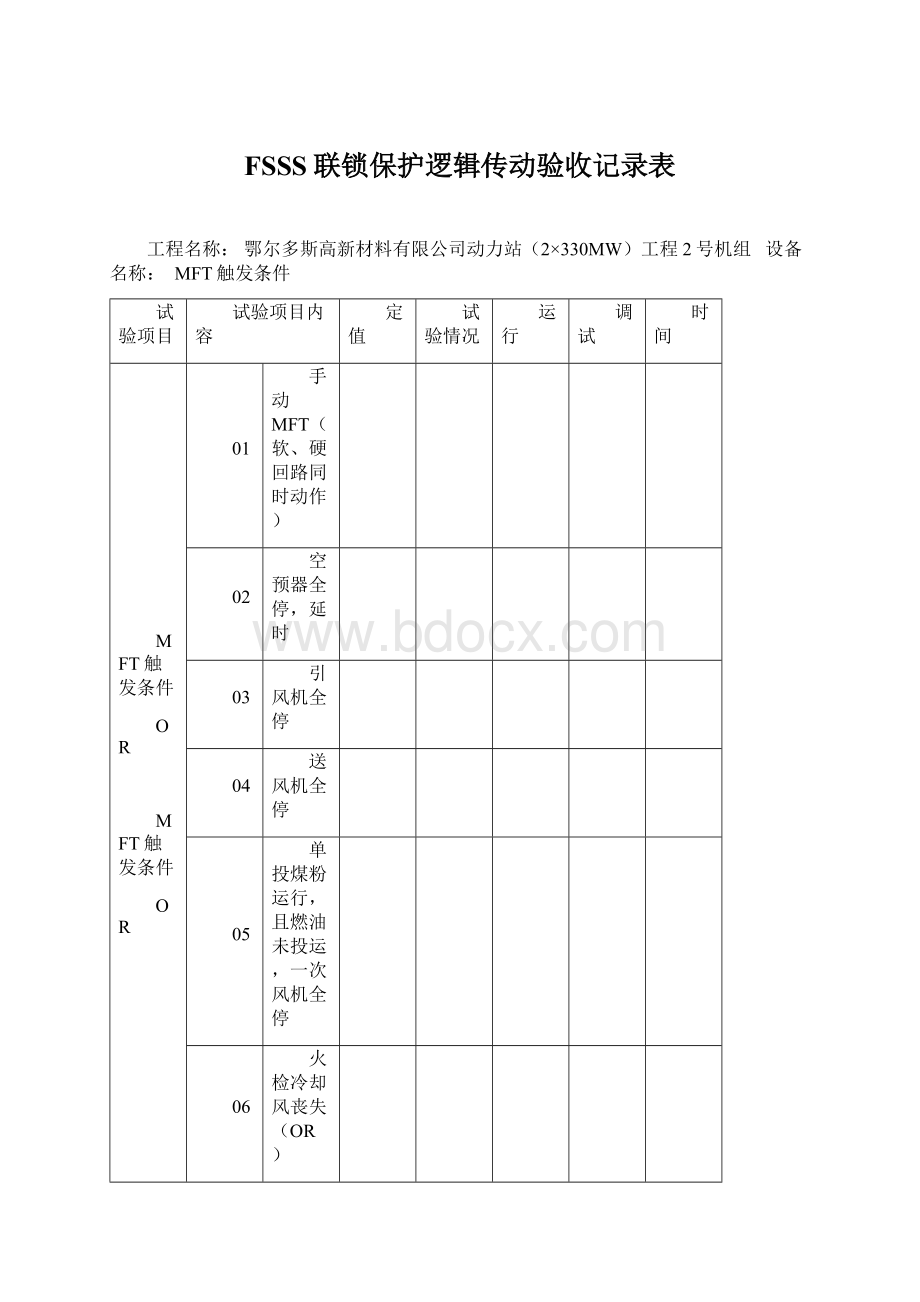 FSSS联锁保护逻辑传动验收记录表.docx_第1页