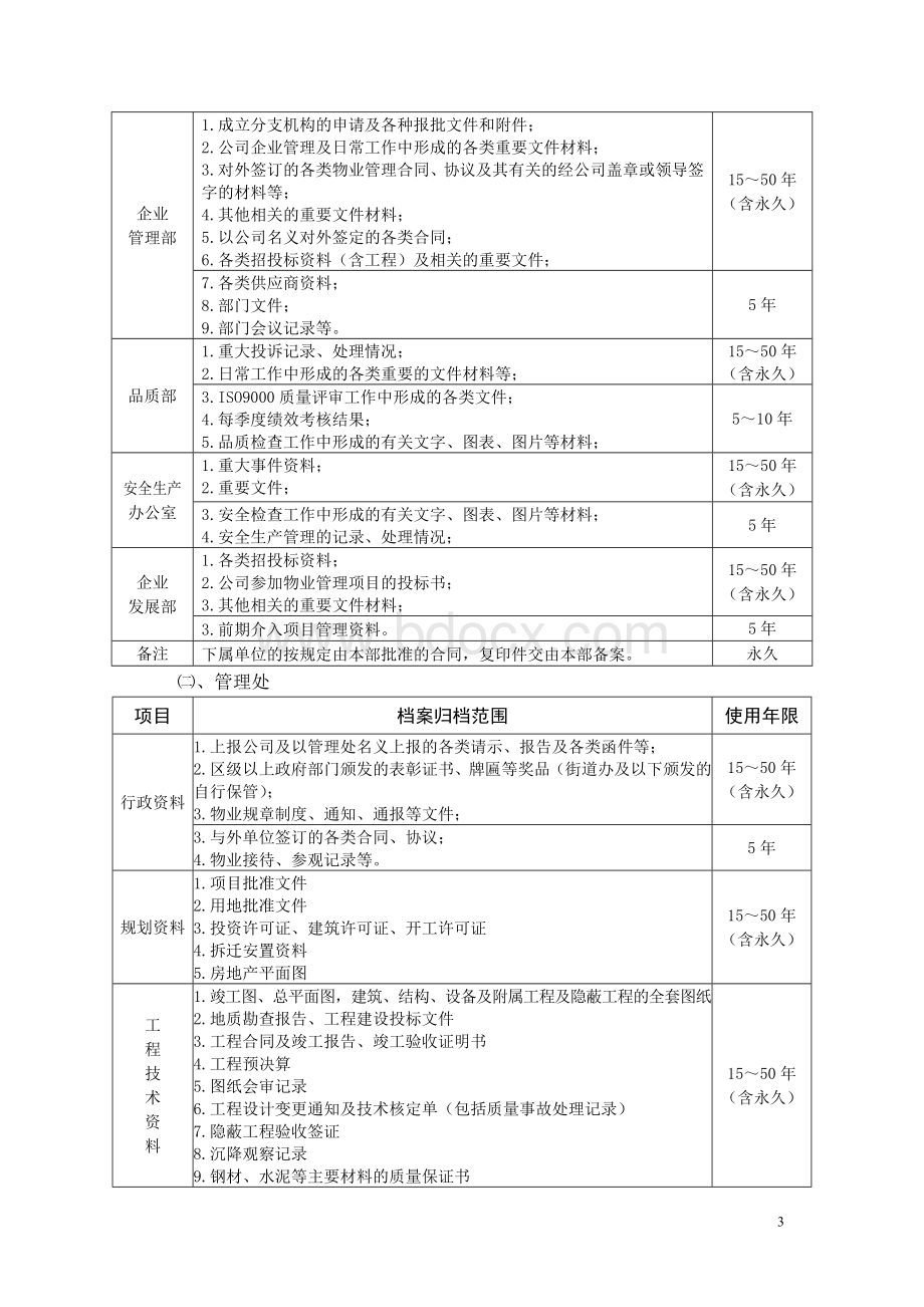 XXXX公司档案资料管理规定(试行)Word格式文档下载.doc_第3页