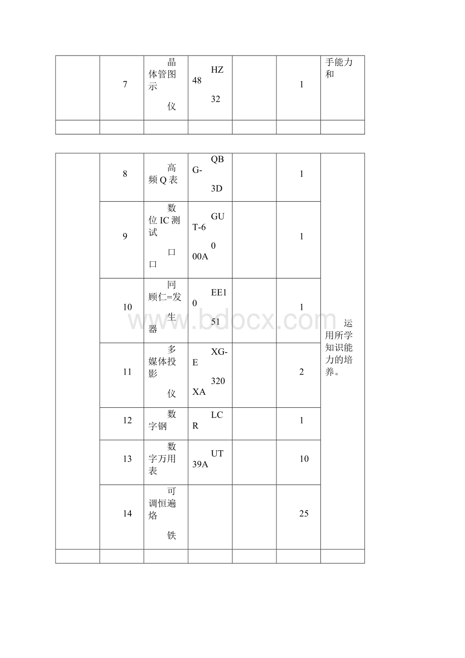 数控实训基地及条件Word文档下载推荐.docx_第2页