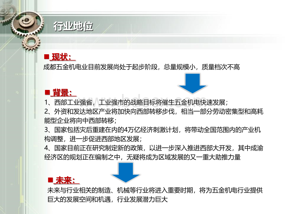 成都五金机电专业市场调研报告PPT资料.ppt_第2页