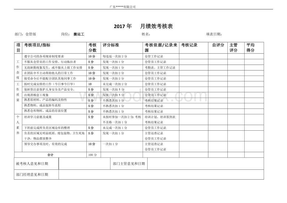 仓库绩效考核表-搬运工.docx_第1页