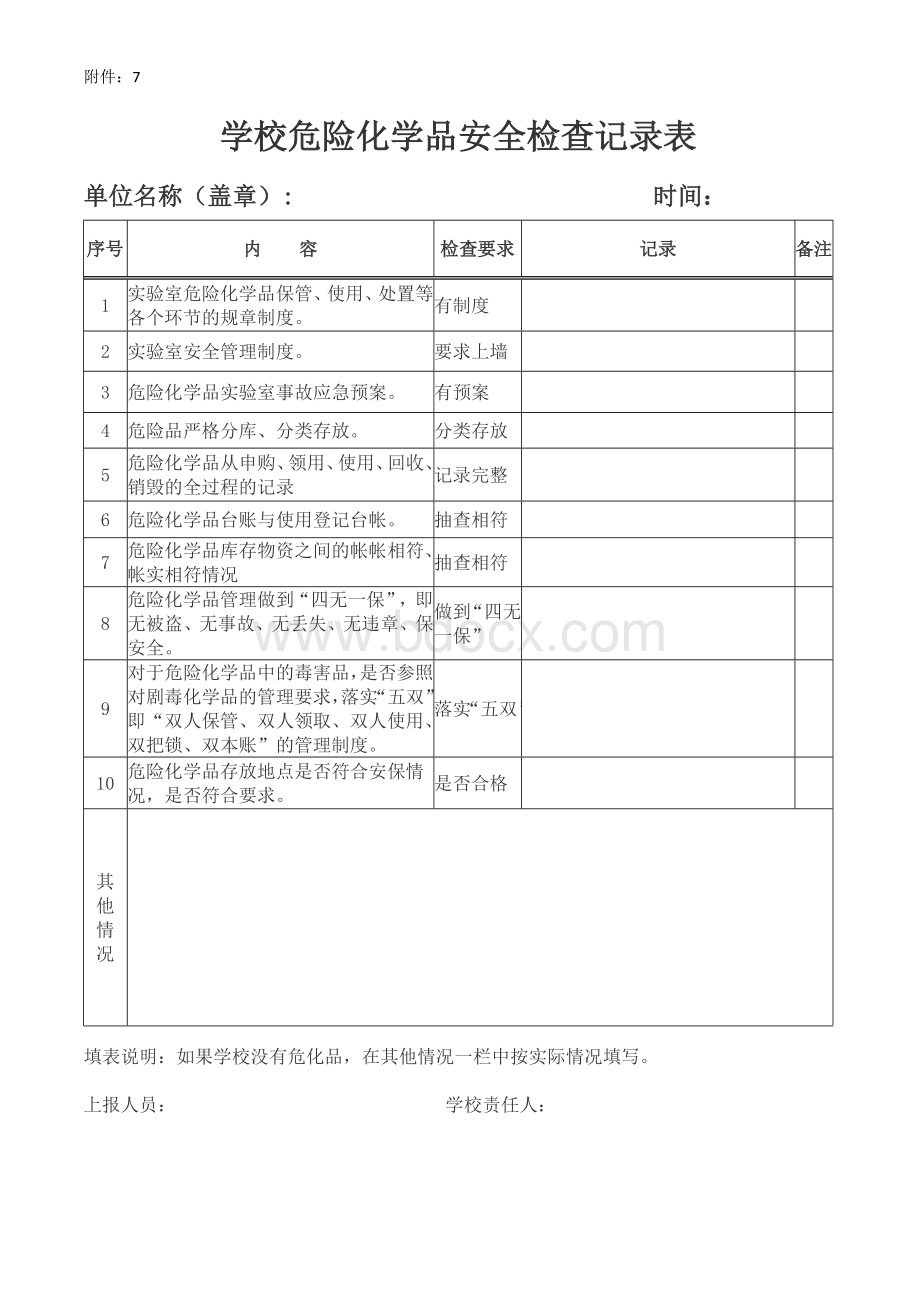 学校危化品检查情况表.doc_第1页