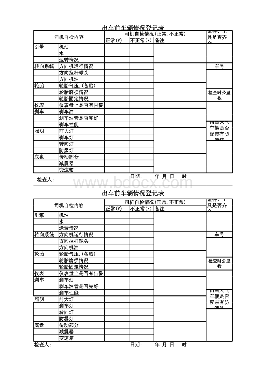 出车前车辆安全检查情况登记表表格推荐下载.xlsx