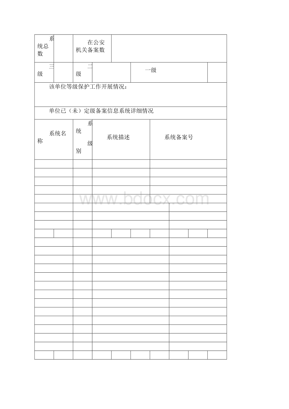 重要信息系统安全监督检查记录表金融3文档格式.docx_第2页