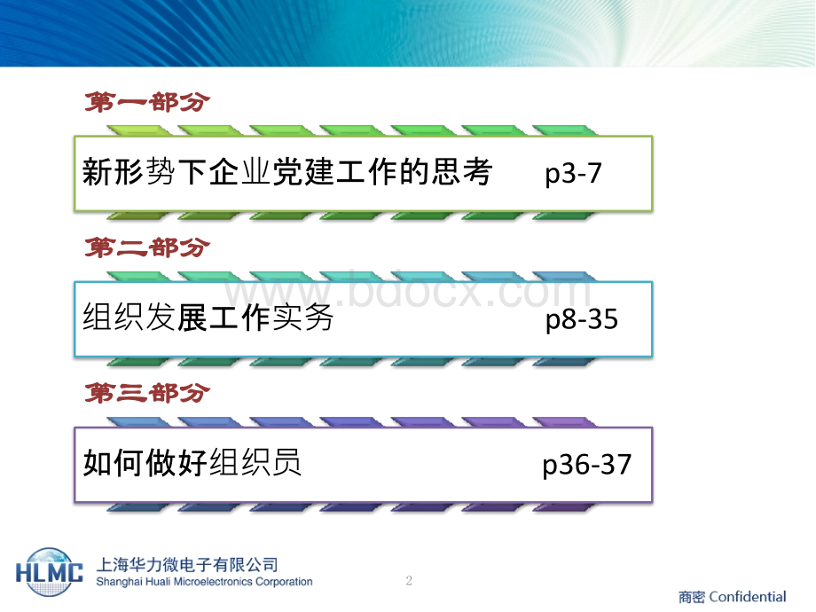 国资委新任组织员培训2.pptx_第2页