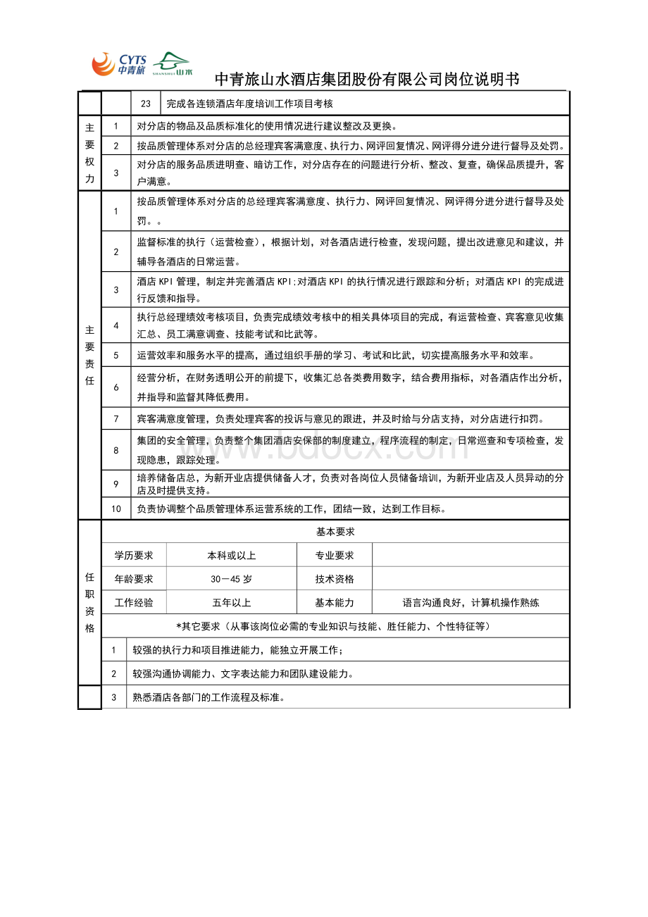 岗位说明书(品控部总经理).doc_第3页