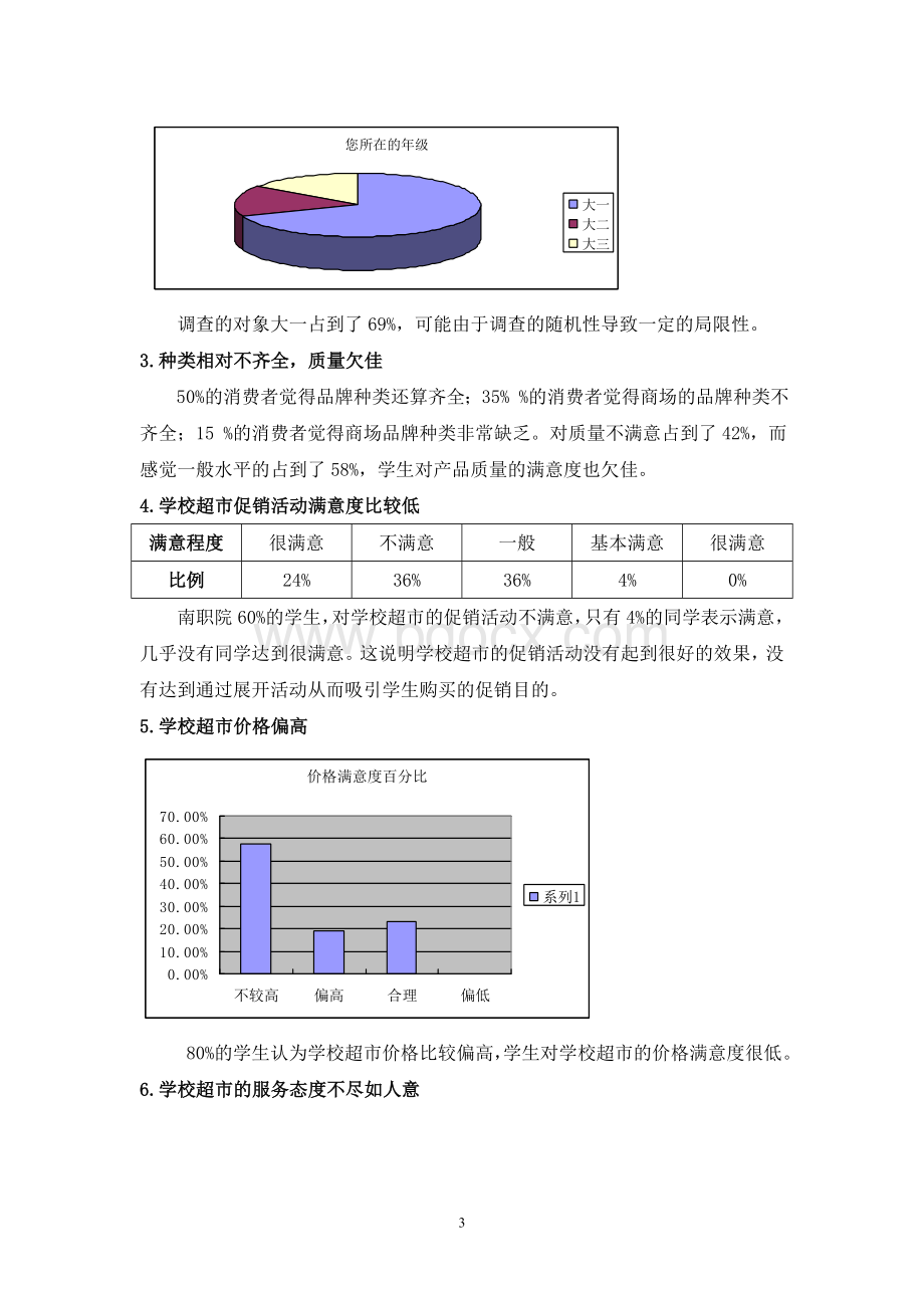 学校超市调查报告Word格式文档下载.doc_第3页