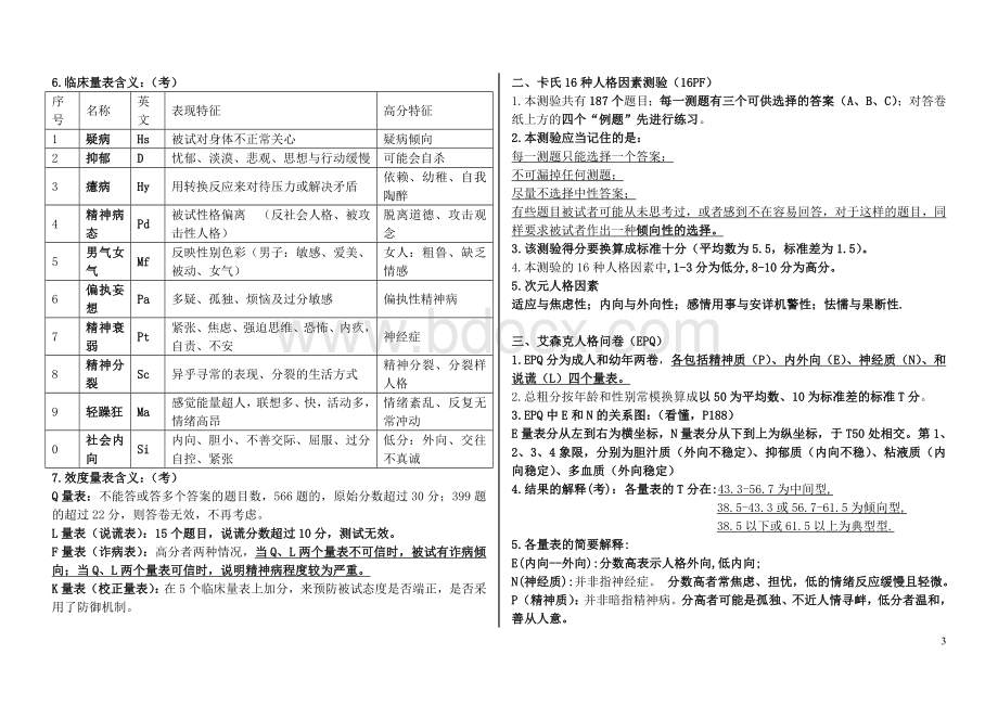 心理咨询师三级技能复习资料.doc_第3页