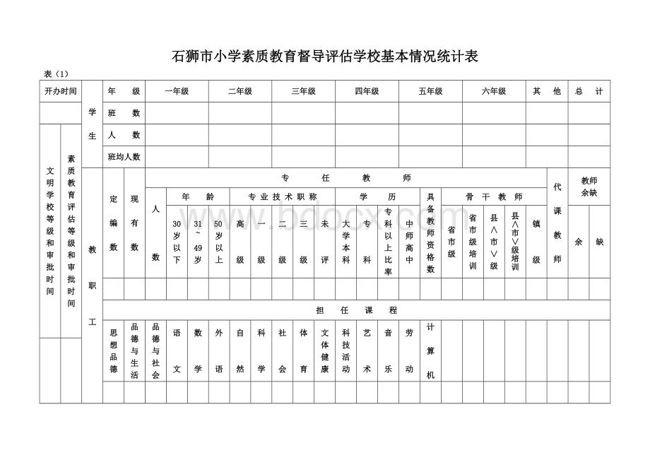 学校基本情况表文档格式.doc_第2页