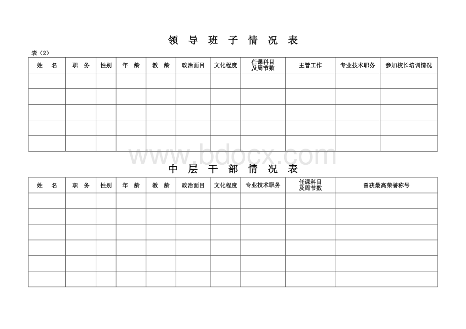 学校基本情况表.doc_第3页