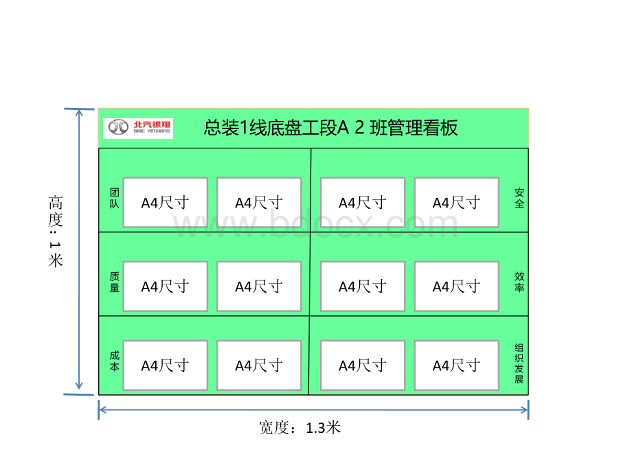 班组看板.pptx_第2页