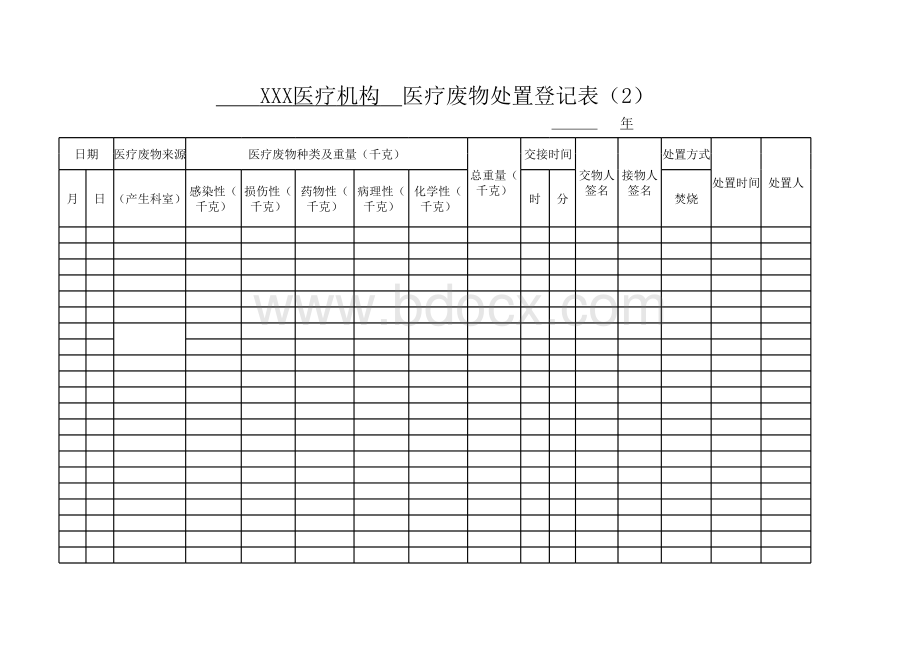 医疗废物处置登记表(内容)表格文件下载.xls_第2页