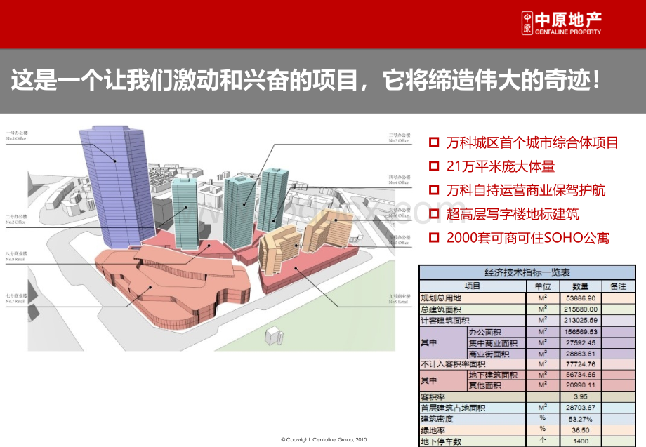 东莞万科房地产项目前期报告PPT课件下载推荐.ppt_第2页