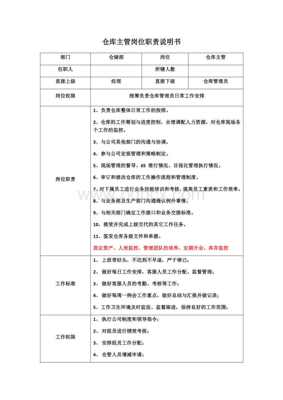 仓库主管岗位职责说明书Word文档格式.docx_第1页