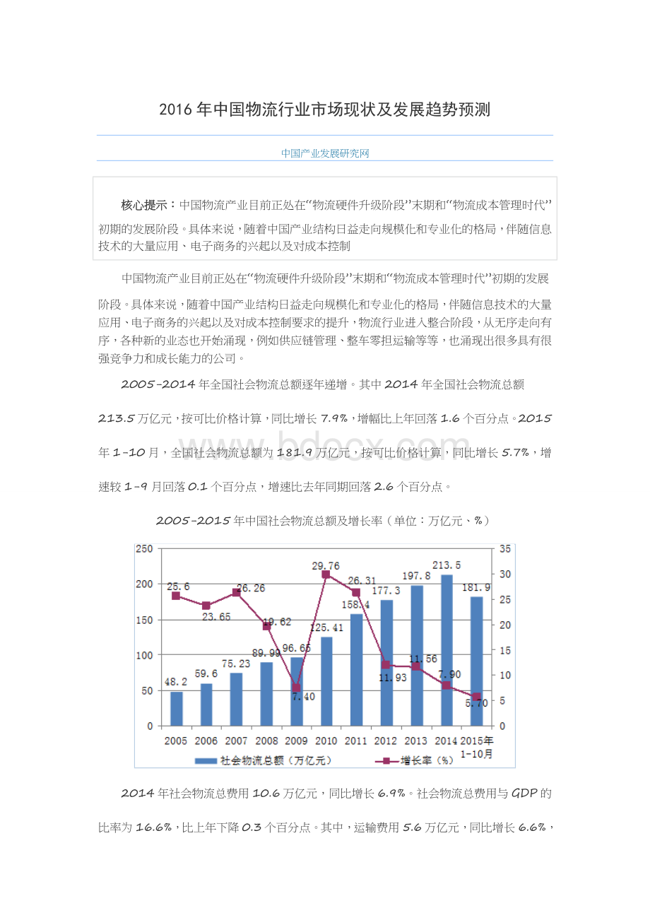 2016年中国物流行业市场现状及发展趋势预测.docx